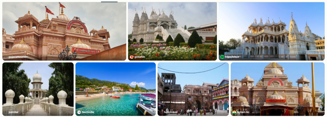 Major Attractions in Botad - Gujarat Orbit