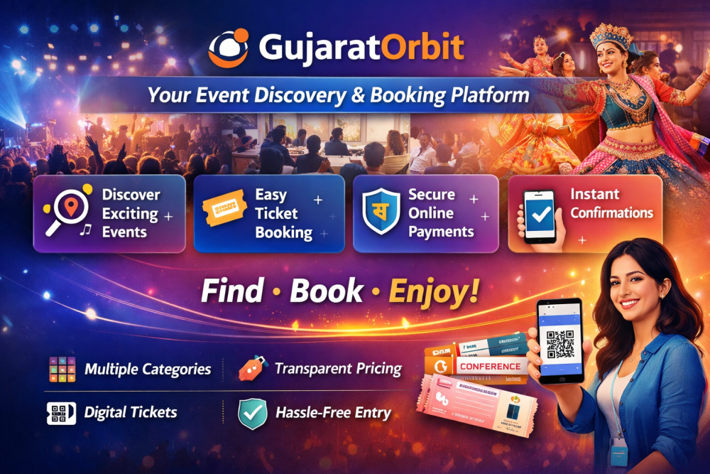 How GujaratOrbit Works For Customers