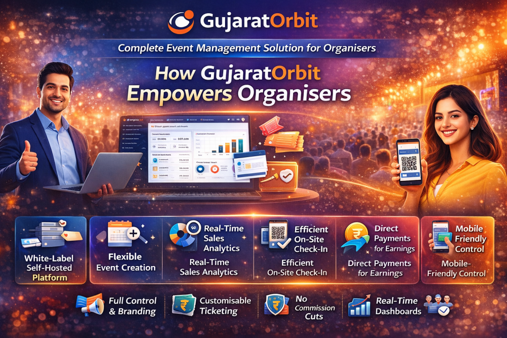 How  GujaratOrbit Works For Organisers